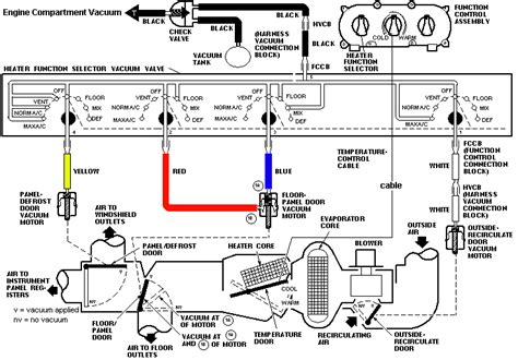 air conditioning wiring diagram 1995 mustang gt 